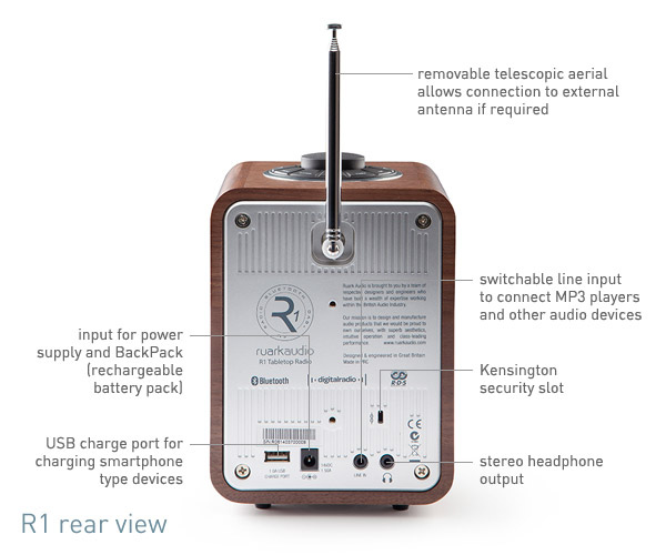 r1-mk3-rear-features