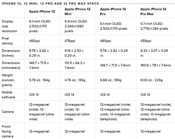 comparison chart.png