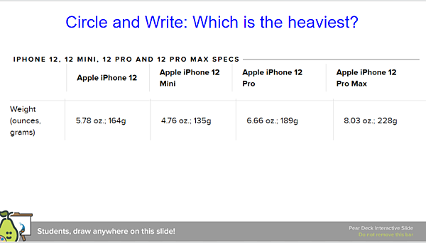 which is the heaviest.png