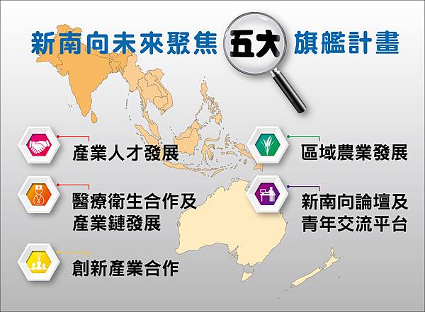 新南向未來聚焦new(2).jpg 新南向未來聚焦new(2).jpg