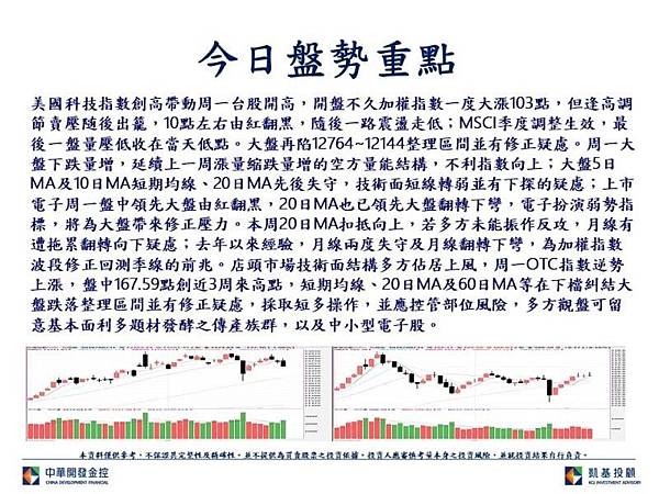 今日台股盤勢重點