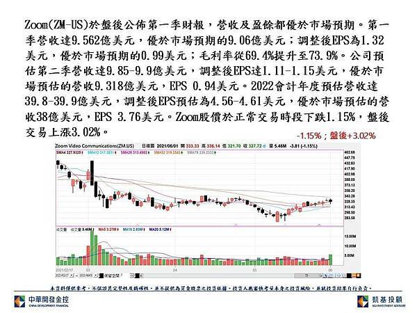 Zoom公布第一季財報