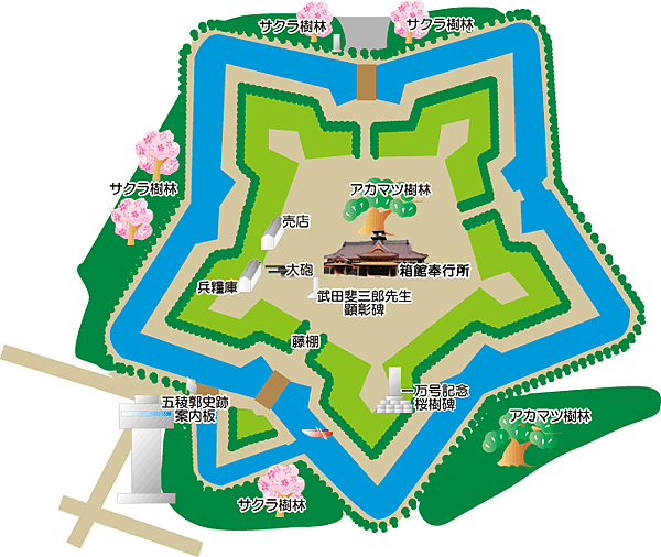 五陵郭公園地圖