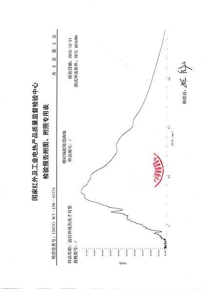 中文检测报告 遠紅外線-4.jpg