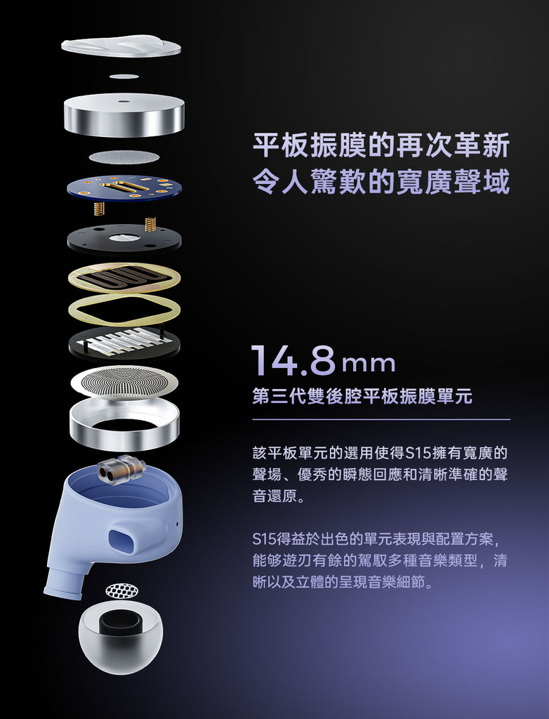 鑠耳 Letshuoer S15 平面雙後腔振膜+R-Son