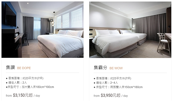 [住宿基隆] 集好旅店KEEBE HOTEL 位於基隆