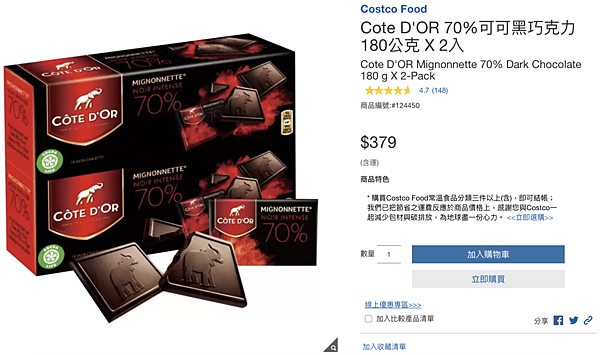 [購物分享] 2022好市多Costco 11款線上必買零食