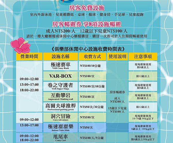 [住宿花蓮] 美侖大飯店 鄰近七星潭、花蓮港,距東大門