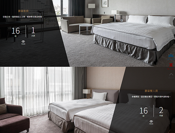 [住宿台南] 臺邦商旅 離安平老街僅需10分鐘,交通便