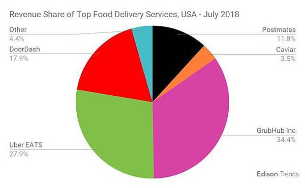 Munchery4.jpg