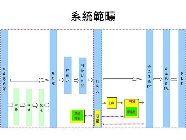 投影片4.JPG