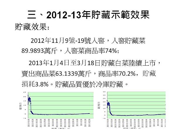 投影片14.JPG