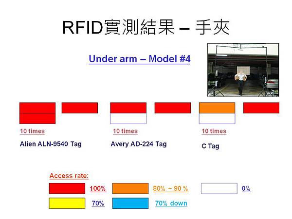 投影片23.JPG