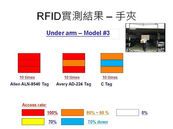 投影片20.JPG