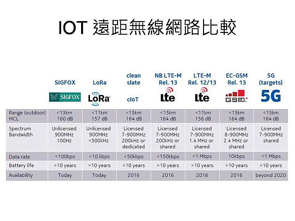 投影片30.JPG