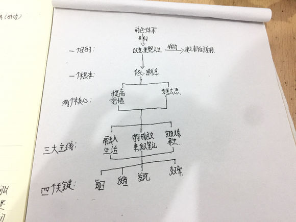 329481d6277f9e2fb06a936c1230e924b899f313 329481d6277f9e2fb06a936c1230e924b899f313