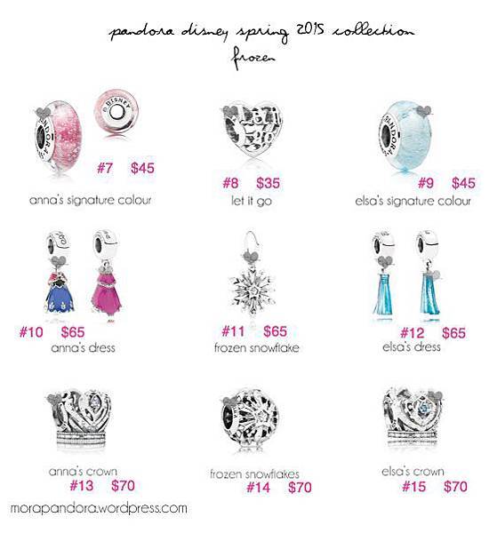 2015 pandora disney 2