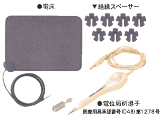 日本原裝伊藤新科技電位治療器bios9000 衛生署核准之電療器 日本伊藤健康銀行 富凡國際 痞客邦 日本原裝伊藤新科技電位治療器bios9000 衛生署核准之電療器 日本伊藤健康銀行 富凡國際 痞客邦