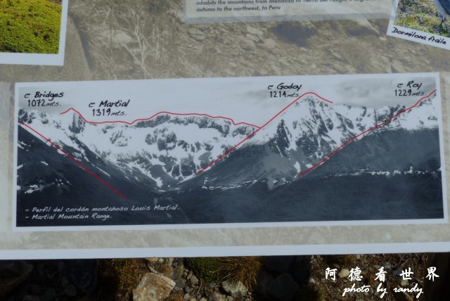 ushuaia6FZ (102).JPG ushuaia6FZ (102).JPG