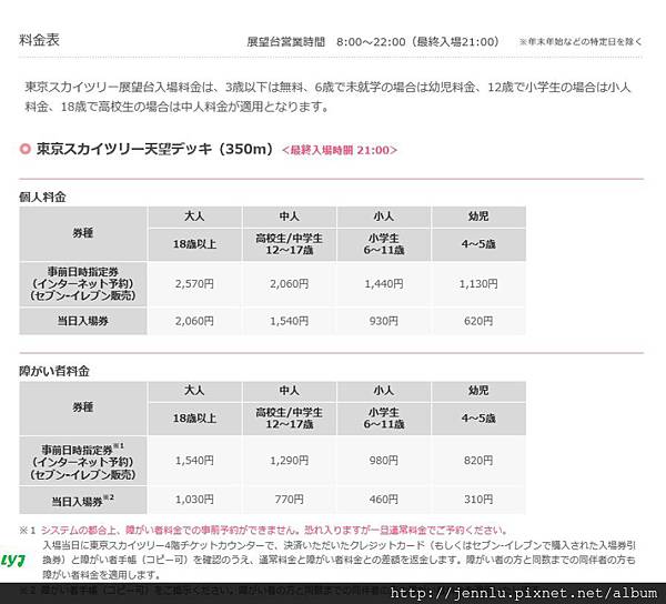 2 03 晴空塔票價-1.jpg