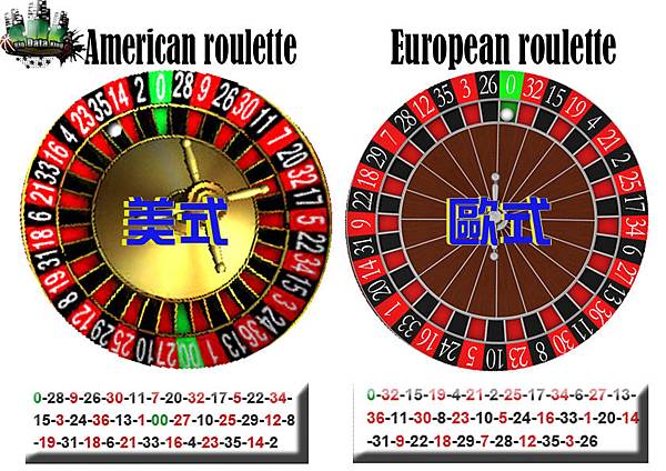 歐美 歐美