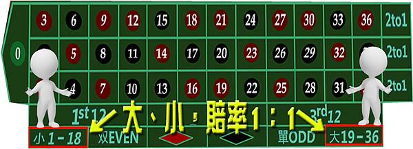 大小 大小