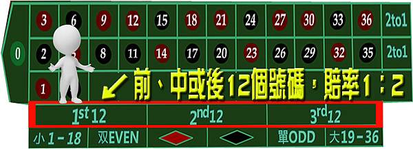 12個數字組合 12個數字組合