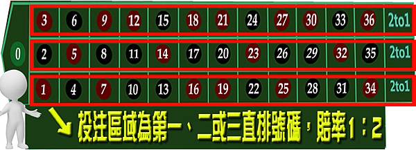 直列 直列