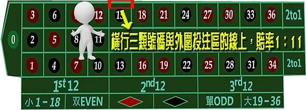 三個數字組合 三個數字組合