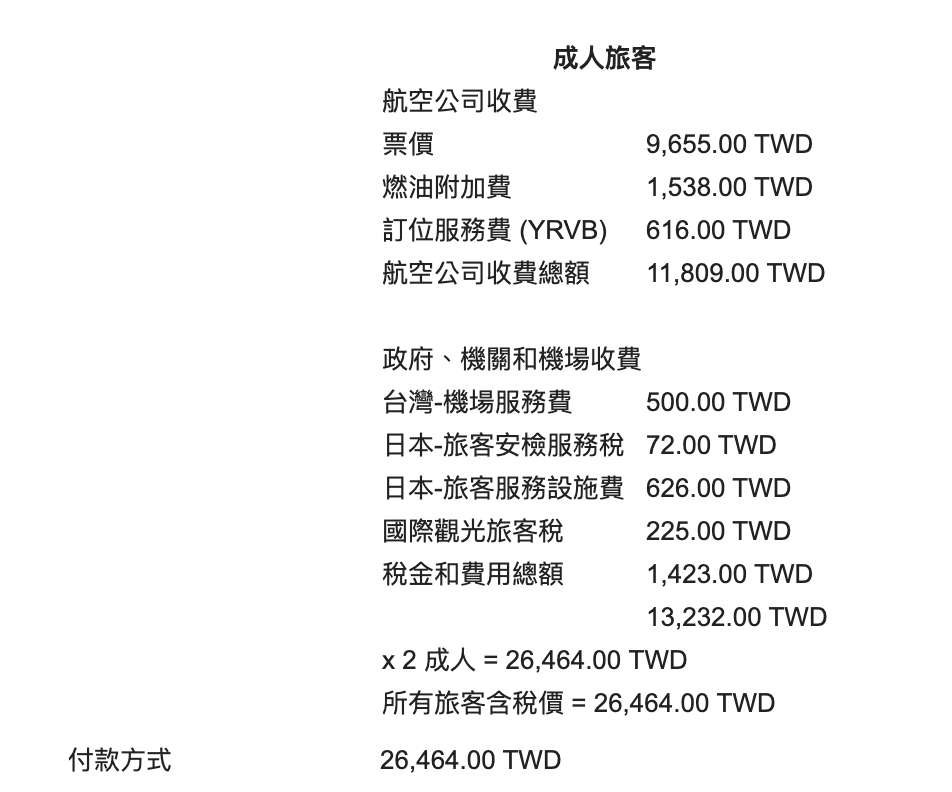 【飛機乘坐心得】中華航空China Airlines CI1