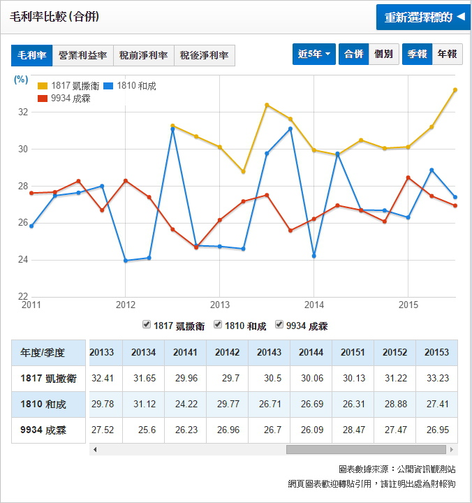 同業比較2.jpg