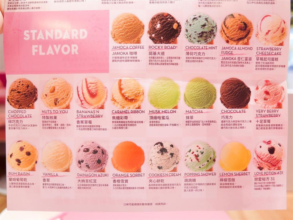 圖 [台北] Baskin Robbins 31冰淇淋 京站店