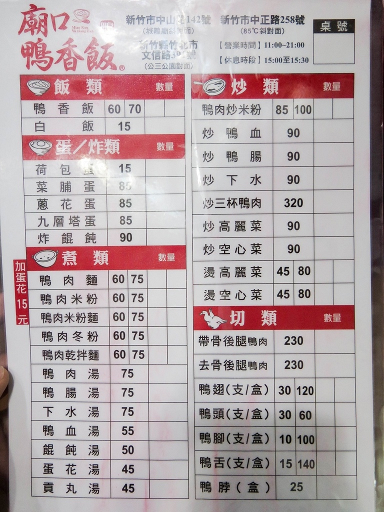 [食記][新竹市] 廟口鴨香飯 中山店