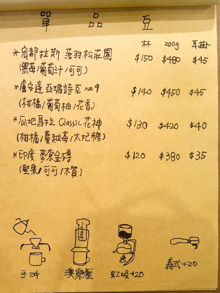 圖 [高雄市] 構筑咖啡 Weave Café