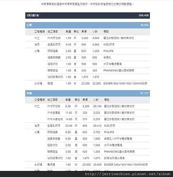 室內裝修 預算拿捏 不用30秒鐘 馬上得到基本精準裝潢報價 Jerrine 9028後的事 痞客邦