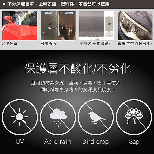 你不可不知的汽車鍍膜知識 Mcpro鍍膜教室部落格 痞客邦 你不可不知的汽車鍍膜知識 Mcpro鍍膜教室部落格 痞客邦