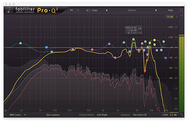 SM57 (On-Axis) FFT.png