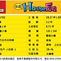 ▎太睿集 太睿建設-3房2廳2衛-(YC0515783)太睿集高樓面外三房-竹北建宏 0938-678568▎