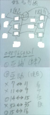這就比較複雜了,姓名筆劃配對,橘字說明。
