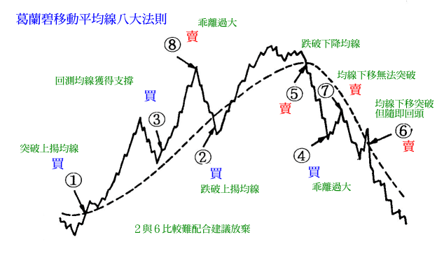 葛蘭碧.gif