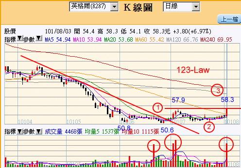 1010804英格爾