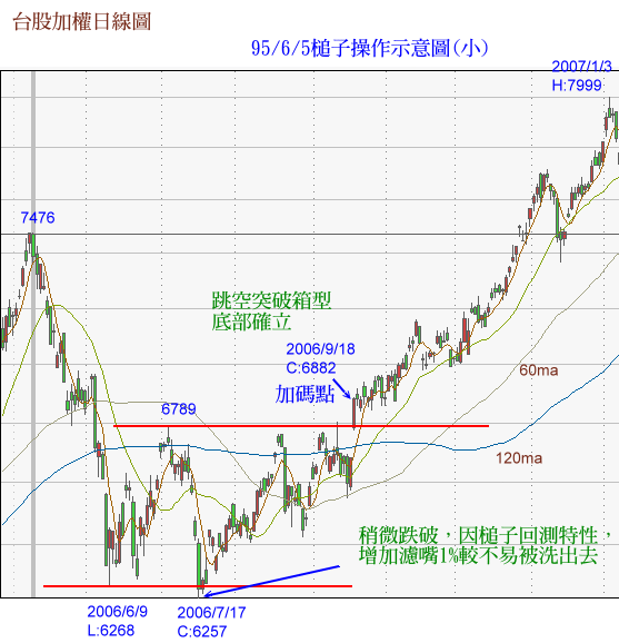 1011103槌子