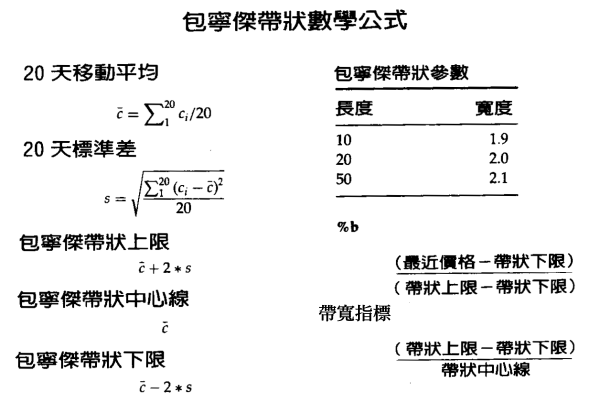 1020322公式