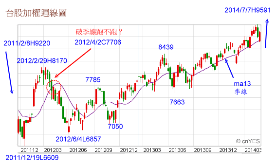 1030904山中傳奇