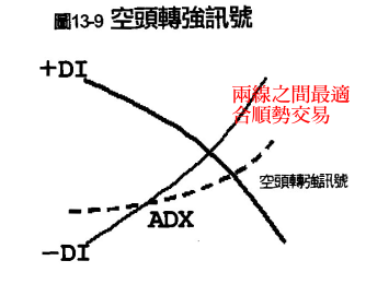 dmi-4.gif