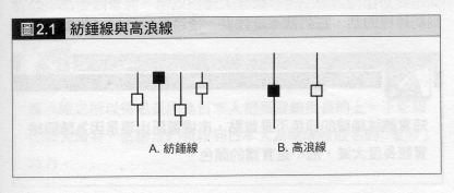 k紡錘.gif