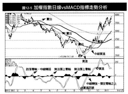 macd-1.jpg