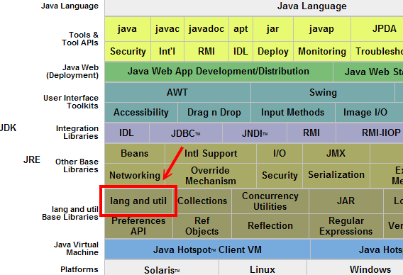 jdk-doc.gif