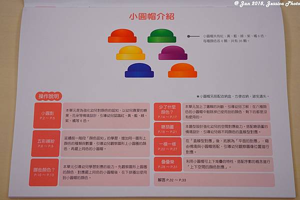 20180113_開箱-小康軒 107.jpg 20180113_開箱-小康軒 107.jpg