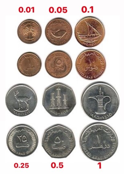 [杜拜一日遊]杜拜交通方式懶人包｜杜拜錢幣迪拉姆怎麼認｜交通